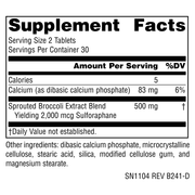 Broccoli Sprouts Extract 250 mg (60 Tablets)