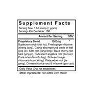 Shi Wei Bai Du San (Bupleurum & Schizonepeta Formula) (100 Grams Granules) - Supplement Facts