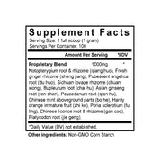 Ren Shen Bai Du San (Ginseng & Mentha Formula) (100 Grams Granules) - Supplement Facts