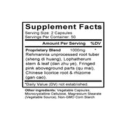 Dao Chi San (Bian Fang) (Rehmannia & Lophatherum Formula) (100 Capsules) - Supplement Facts