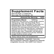 Jing Fang Bai Du San (Schizonepeta & Siler Formula) (100 Capsules) - Supplement Facts