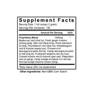 Jing Fang Bai Du San (Schizonepeta & Siler Formula) (100 Grams Granules) - Supplement Facts