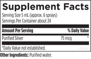 Silvercillin Spray (118mL) Supplement Facts