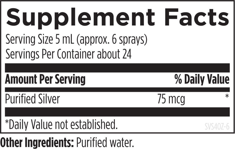Silvercillin Spray (118mL) Supplement Facts