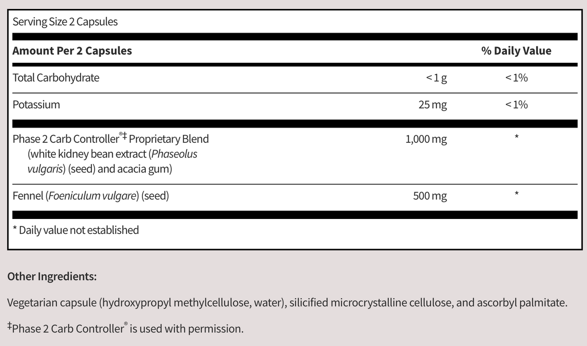 TheraSlim (90 Capsules)