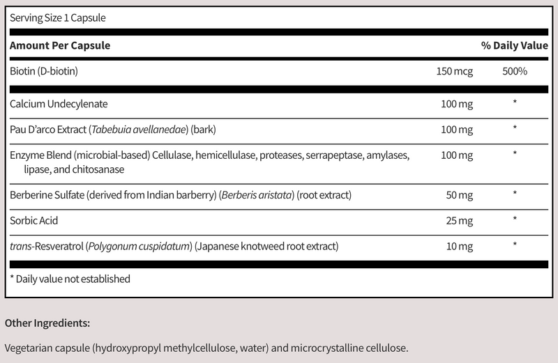 Candida Complex (90 Capsules)