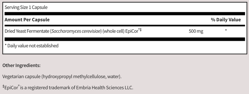 Ther-Biotic Postbiotic (90 Capsules)