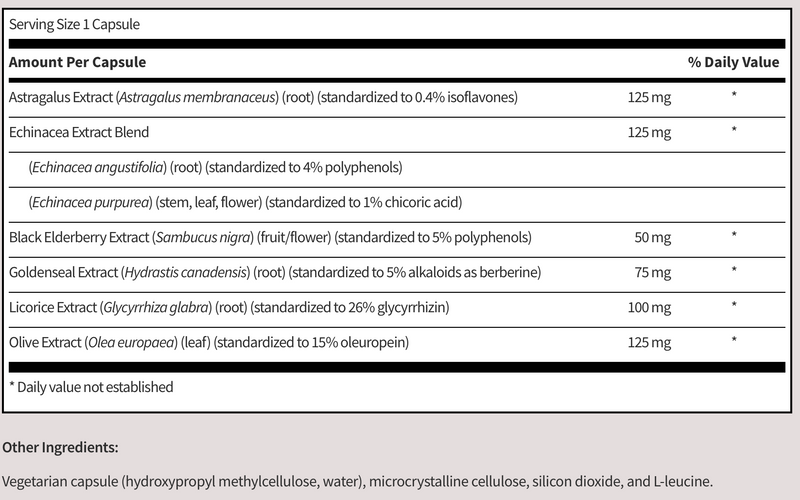 ViraThera CF (60 Capsules)