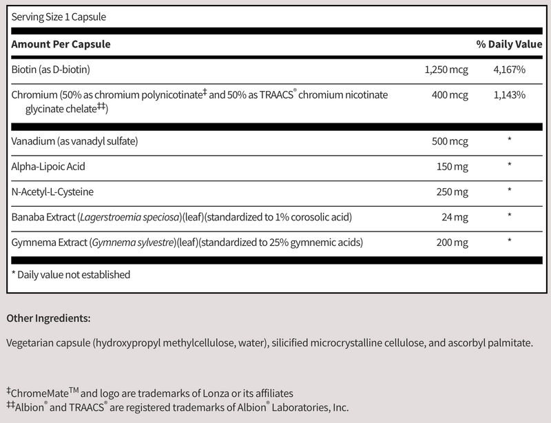 GlucoThera (60 Capsules)