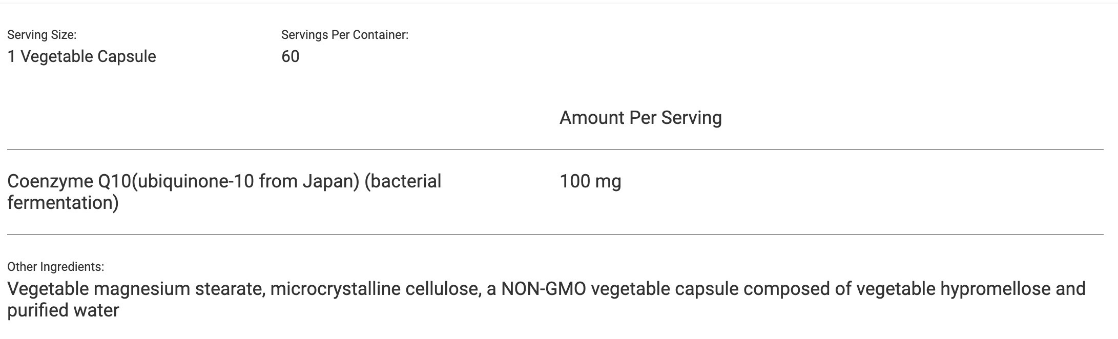 Co-Q10 SAP