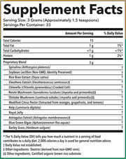 Emerald Energy® Defense