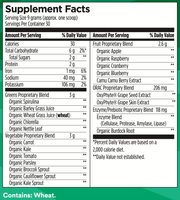 Emerald Energy® Elevate (270 Grams)