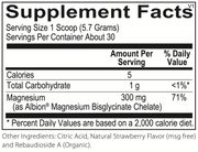 Reacted Magnesium Powder (171 Grams)