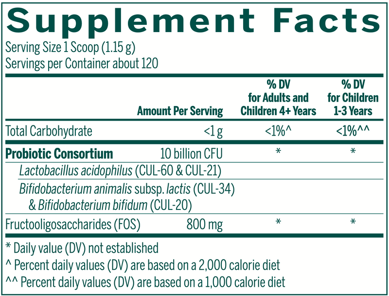 HMF Super Powder (138 Grams Powder)