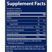 Immunity Gummies (60 Gummies)