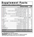 Men's 40+ Multivitamin (120 Capsules)-Vitamins & Supplements-Innate Response-Pine Street Clinic
