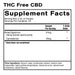 THC-Free Broad Spectrum Hemp Extract (50 ml)