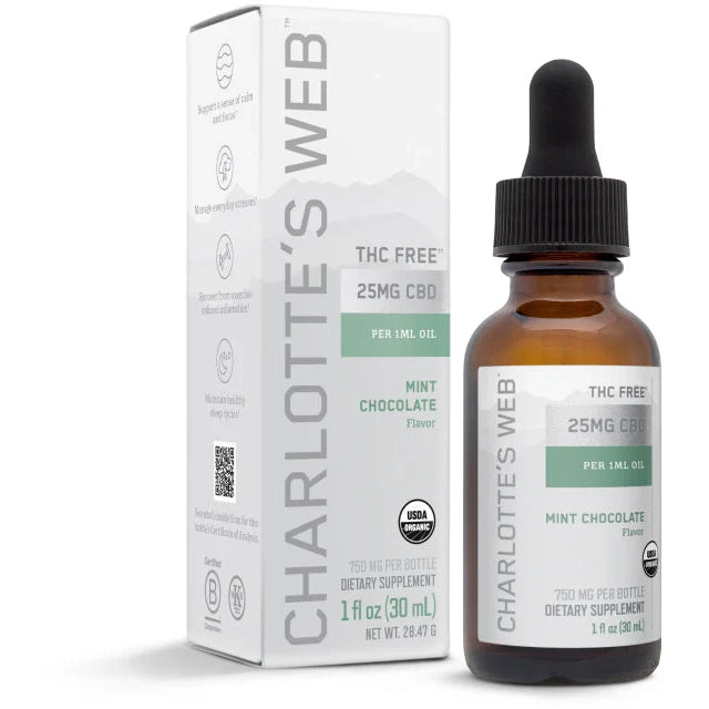 Daily Care THC-Free CBD Oil (Mint Chocolate) (25 mg) (30 mL)