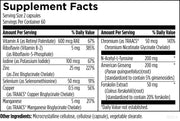 Thyroid Synergy (120 Capsules) Supplement Facts