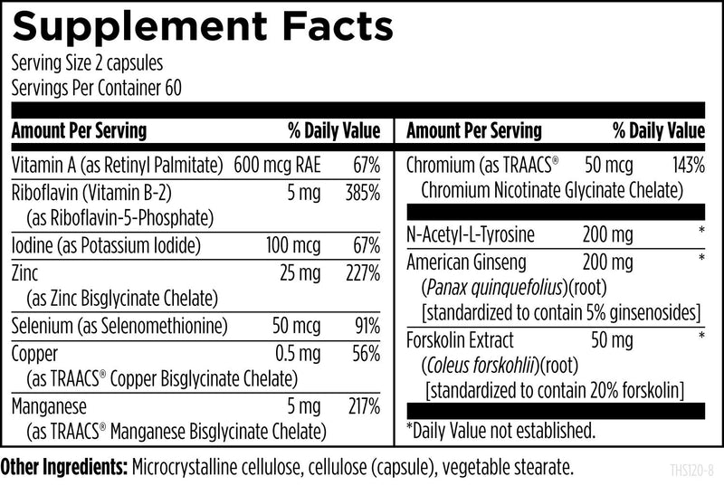 Thyroid Synergy (120 Capsules) Supplement Facts