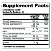ConceptionXR® Reproductive Health Formula (180 Tablets)