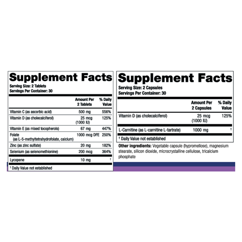 ConceptionXR® Motility Support Formula (30 Day)