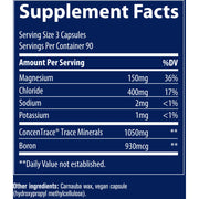 ConcenTrace Trace Mineral
