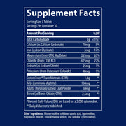 Trace Mineral Tablets (90 Tablets)