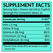 Liquid Light Trace Minerals (946 ml)