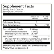 SulforaXym (62 Capsules)