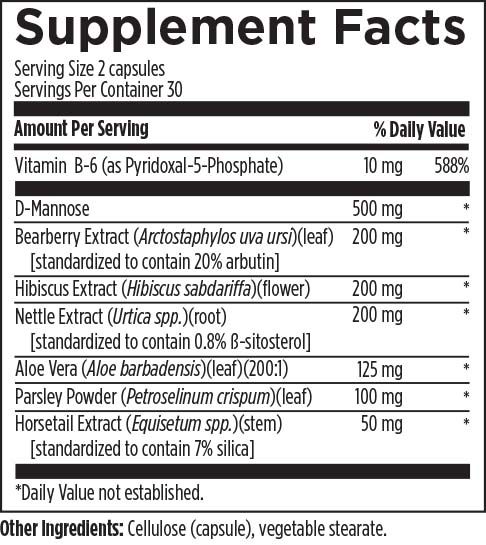 UT Synergy (60 Capsules) Supplement Facts