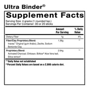 Ultra Binder Toxin Binder (120 Grams)