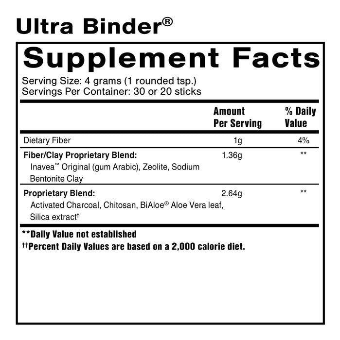 Ultra Binder Toxin Binder (120 Grams)