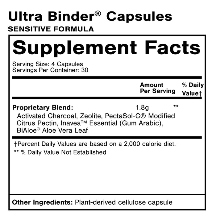 Ultra Binder Sensitive Formula