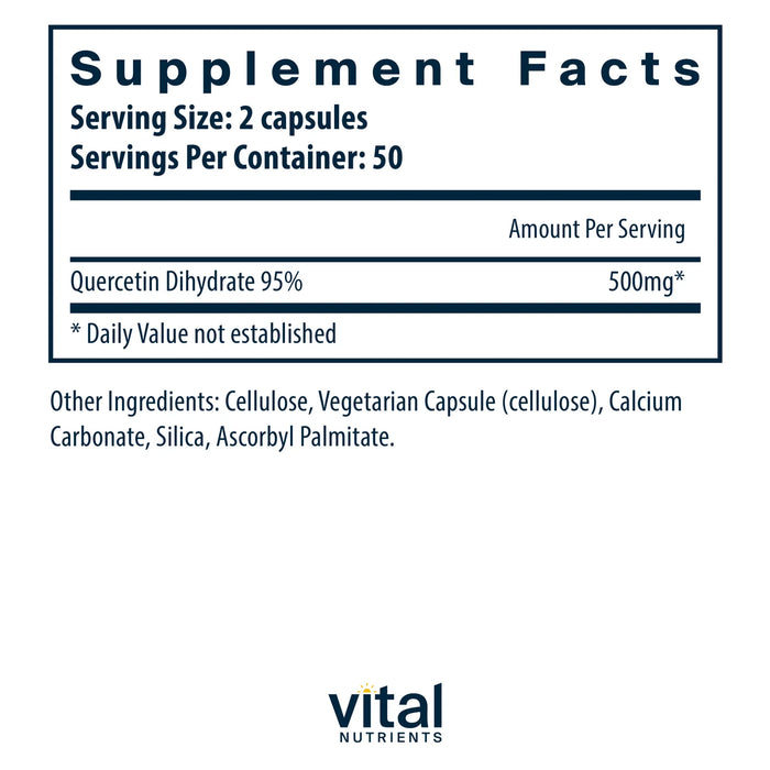 Quercetin (250 mg)