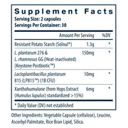 GLP-1 Complete (60 Capsules)