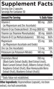 Vascanox HP (60 Capsules) Supplement Facts