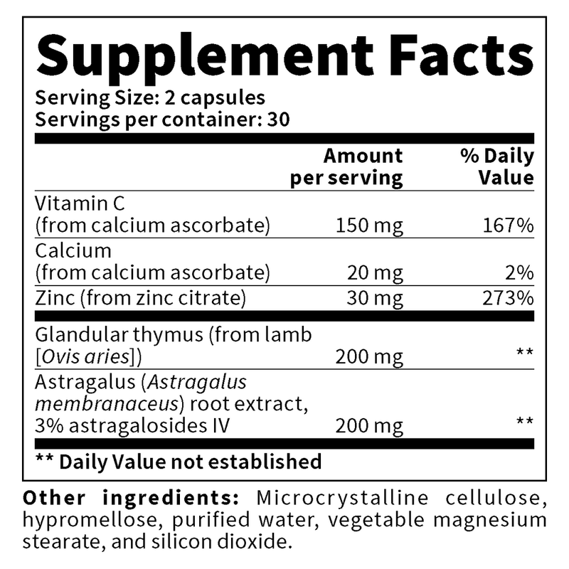 ThymoPress® (60 Capsules)