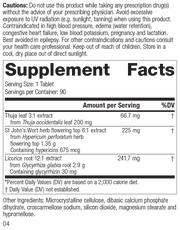 Viranon Rev 03 Supplement Facts
