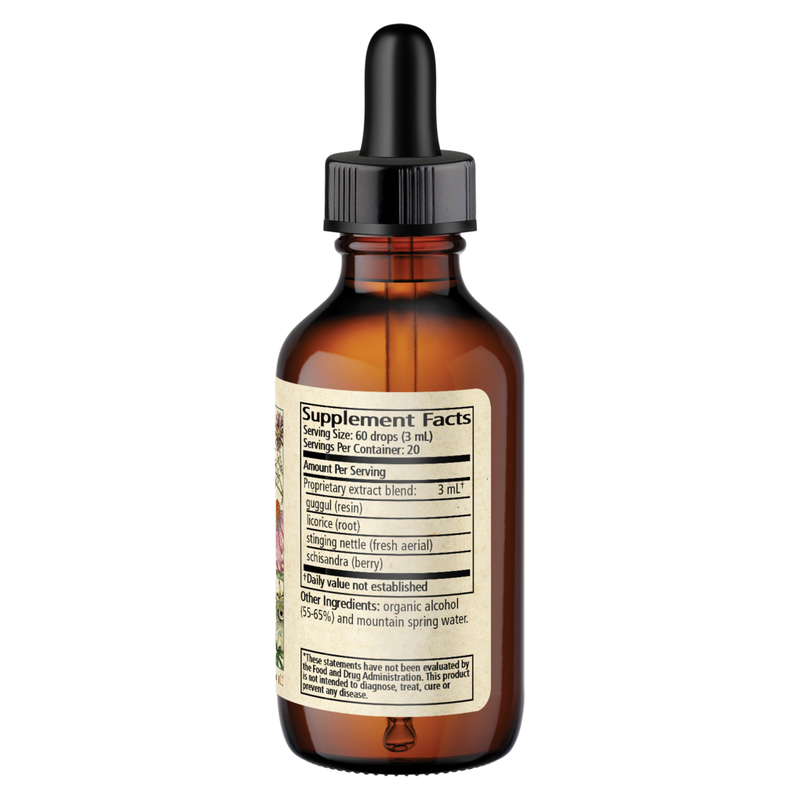 Thyroid I (60 ml)