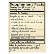 Urinary Tract Support