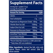 ZeroLyte (30 Packets)