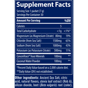 ZeroLyte (30 Packets)