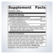 Andrographis Plus (30 Tablets) — Supplement Facts