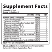 Microbiome Synergy (60 Capsules)