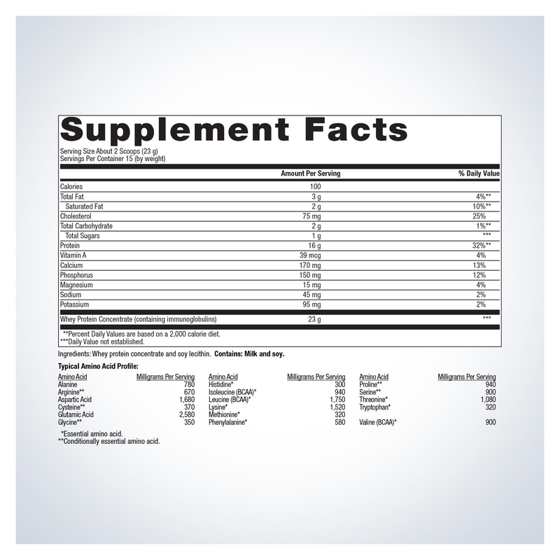 BioPure Protein (345 g) — Supplement Facts