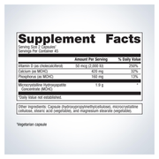 Bone Builder Plus — Supplement Facts