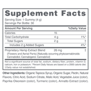 Broad Spectrum CBD Gummies (Tropical Mix) - Supplement Facts (750 mg)