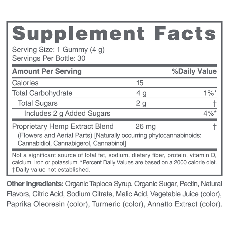Broad Spectrum CBD Gummies (Tropical Mix) - Supplement Facts (750 mg)