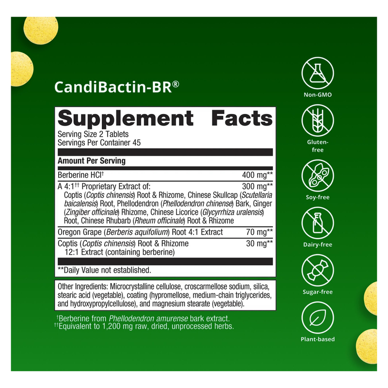 CandiBactin-BR